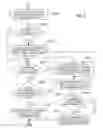 Fig. 06 - Method, apparatus and computer program for supporting determination on degree of confidentiality of document