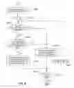 Fig. 08 - Method, apparatus and computer program for supporting determination on degree of confidentiality of document