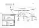 Fig. 01 - Provisions for validating content using a content registration authority