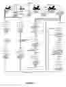 Fig. 16 - PLANTS HAVING IMPROVED CHARACTERISTICS AND METHOD FOR MAKING THE SAME