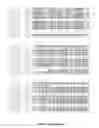 Fig. 37 - PLANTS HAVING IMPROVED CHARACTERISTICS AND METHOD FOR MAKING THE SAME