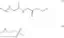 Fig. 02 - Non-oxidative hair dye composition