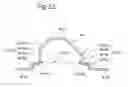Fig. 21 - Method of producing metal closed-section member