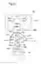 Fig. 22 - Method of producing metal closed-section member
