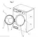 Fig. 02 - Clothes dryer