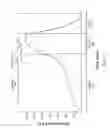 Fig. 02 - Ceramic structures and methods of making ceramic structures