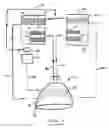Fig. 08 - System and method for cooling rocket engines