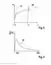 Fig. 04 - METHOD FOR CHECKING THE COMPLETENESS OF A REGENERATION OF A PARTICLE FILETER IN THE EXHAUST GAS OF AN INTERNAL COMBUSTION ENGINE