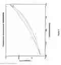 Fig. 06 - Apparatus and process for the separation and purification of ideal and non-ideal refrigerant mixtures