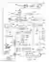 Fig. 01 - System and method for producing an organic based fertilizer and usable water from animal waste