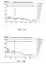 Fig. 20 - METHOD AND APPARATUS FOR CONTROLLING RELATIVE  COAL FLOW IN PIPES FROM A PULVERIZER