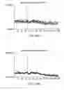 Fig. 22 - METHOD AND APPARATUS FOR CONTROLLING RELATIVE  COAL FLOW IN PIPES FROM A PULVERIZER