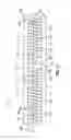 Fig. 09 - Rotary screw blancher