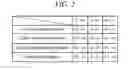 Fig. 03 - CLEANING METHOD OF PLASMA PROCESSING APPARATUS AND STORAGE MEDIUM