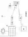 Fig. 06 - PIGGYBACK ADAPTER SYSTEM AND METHOD