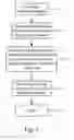 Fig. 02 - Method for aligning a lens array to a cell array