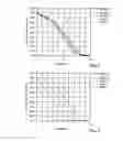 Fig. 02 - Lateral ion pumping in liquid crystal displays