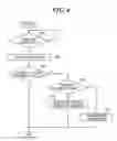Fig. 05 - Plasma processing apparatus