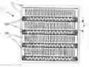 Fig. 01 - Vehicle radiator