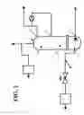 Fig. 03 - Heat exchange system and method
