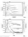 Fig. 03 - Determining the use of stimulation treatments based on high process zone stress