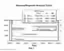 Fig. 07 - Determining the use of stimulation treatments based on high process zone stress