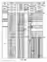 Fig. 13 - Determining the use of stimulation treatments based on high process zone stress