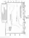 Fig. 16 - Determining the use of stimulation treatments based on high process zone stress