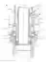 Fig. 01 - Rotary switch