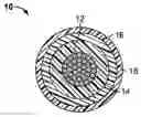 Fig. 01 - Multi-layer insulated conductor with crosslinked outer layer