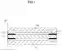 Fig. 02 - Packaged device and producing method thereof