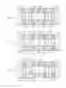 Fig. 18 - Printed wiring board