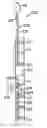 Fig. 01 - Climb assist system