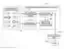 Fig. 01 - Hall display device for elevator