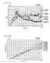 Fig. 07 - Impact absorber for vehicle