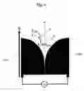 Fig. 06 - Dielectrophoresis apparatus and method