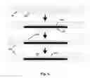 Fig. 06 - METHODS FOR MAKING MEMBRANES BASED ON ANODIC ALUMINUM OXIDE STRUCTURES
