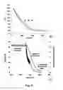 Fig. 07 - METHODS FOR MAKING MEMBRANES BASED ON ANODIC ALUMINUM OXIDE STRUCTURES
