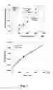 Fig. 08 - METHODS FOR MAKING MEMBRANES BASED ON ANODIC ALUMINUM OXIDE STRUCTURES