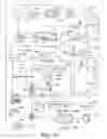 Fig. 02 - System and method for producing methane, an organic based fertilizer and usable water from animal waste