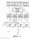 Fig. 09 - SYSTEMS USEFUL FOR BEVERAGE MAKING MACHINES