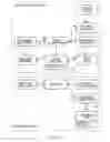 Fig. 05 - Method of interacting with printed substrate