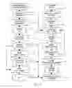Fig. 07 - Method of interacting with printed substrate