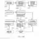 Fig. 24 - Method of interacting with printed substrate