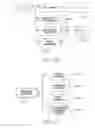 Fig. 26 - Method of interacting with printed substrate
