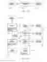 Fig. 29 - Method of interacting with printed substrate