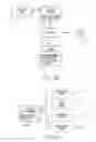 Fig. 30 - Method of interacting with printed substrate