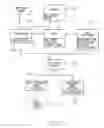Fig. 43 - Method of interacting with printed substrate