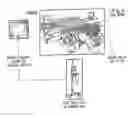 Fig. 01 - Closed loop location detection system