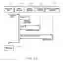 Fig. 85 - Method of maintaining product status using coded tags